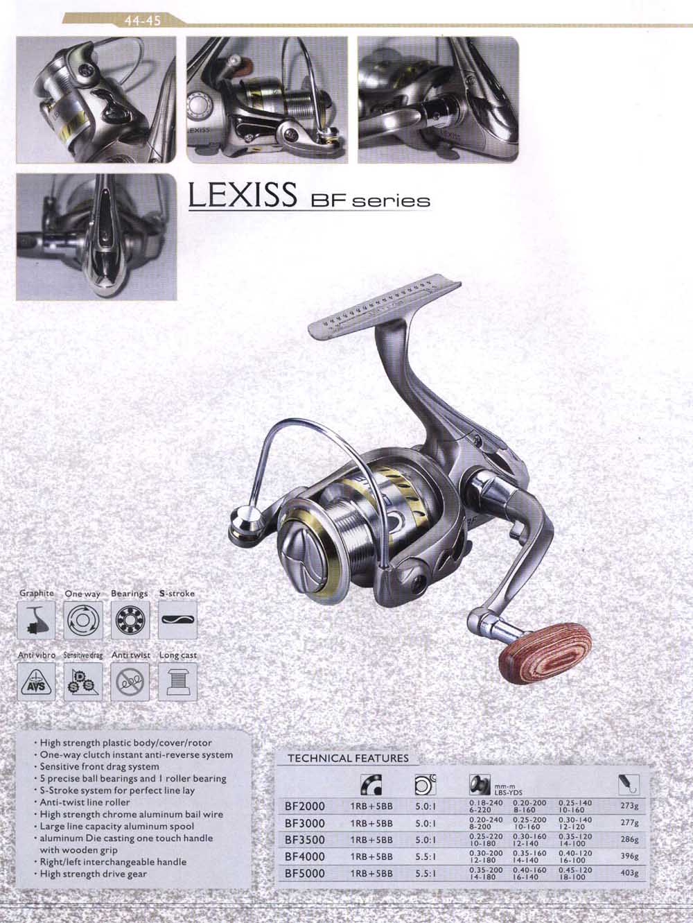 Spinning reel-BF